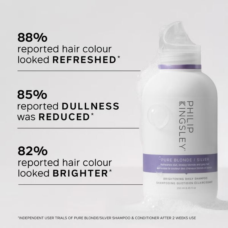 Philip Kingsley Pure Blonde/Silver Shampoo 250ml & Conditioner 200ml Duo (Worth £56.00)