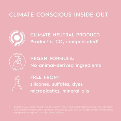 KERASILK Essentials Ultimate Smoothing Bundle Shampoo, Conditioner and Mask