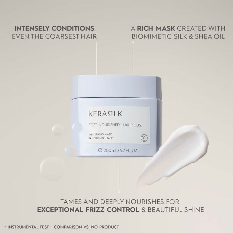 KERASILK Specialists Smoothing Mask 200ml