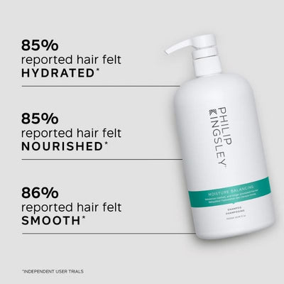 Philip Kingsley Moisture Balancing Shampoo 1000ml (Worth £96.00)