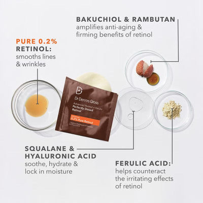 Dr Dennis Gross Skincare Advanced Retinol + Ferulic Perfectly Dosed Retinol Universal 0.2%
