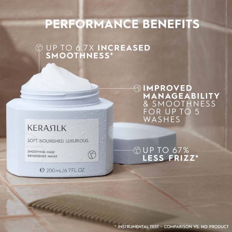 KERASILK Essentials Ultimate Smoothing Bundle Shampoo, Conditioner and Mask