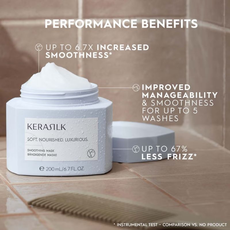 KERASILK Specialists Smoothing Mask 200ml