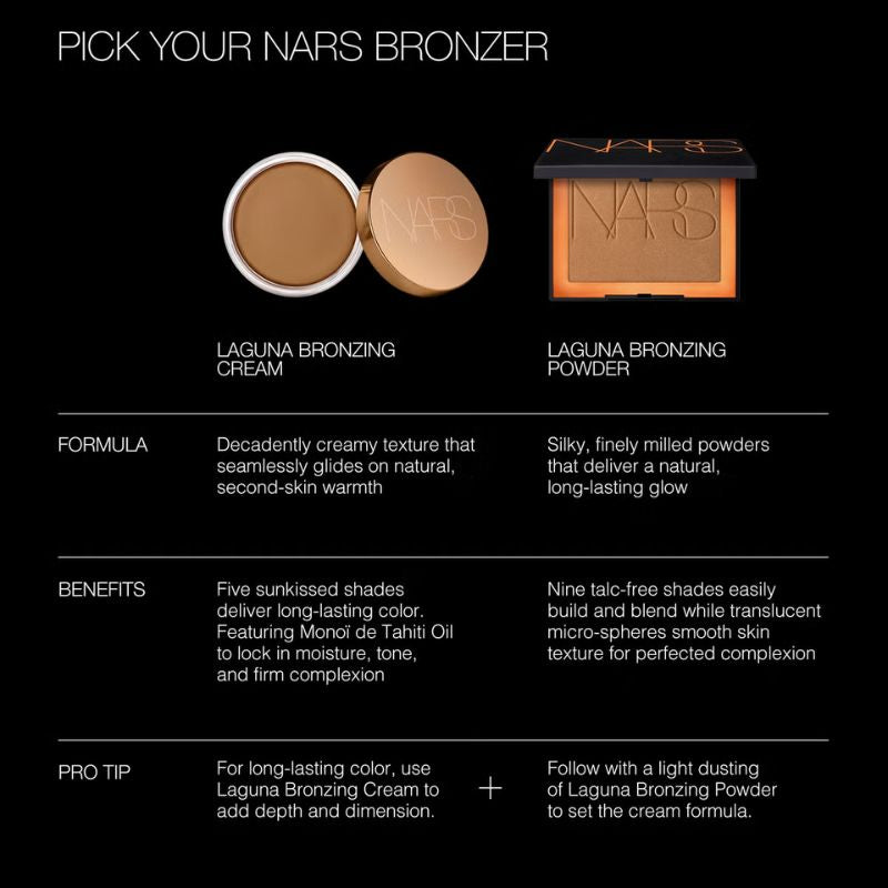 NARS Laguna Bronzing Powder 8g (Various Shades)