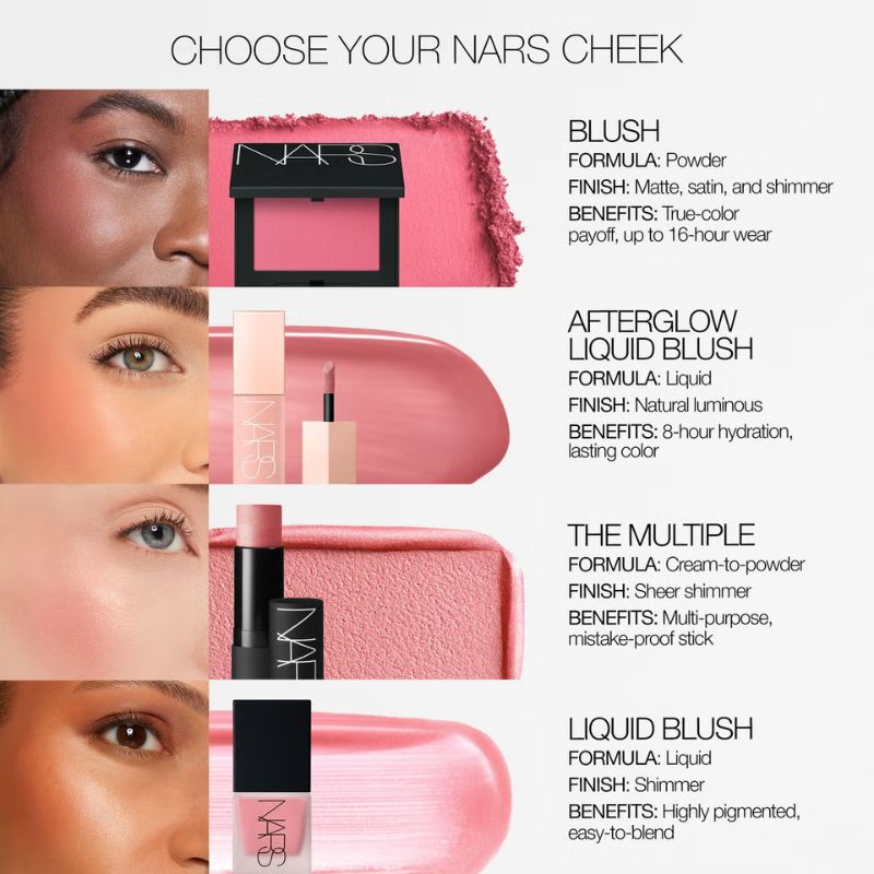NARS Mini Blush Exclusive 2.5g (Various Shades)