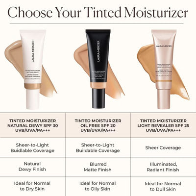 Laura Mercier Tinted Moisturiser Blurred Matte SPF 30 45ml (Various Shades)