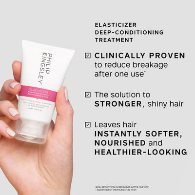 Philip Kingsley Stocking Filler: Strength Superstars Gift Set (Worth £22.50)