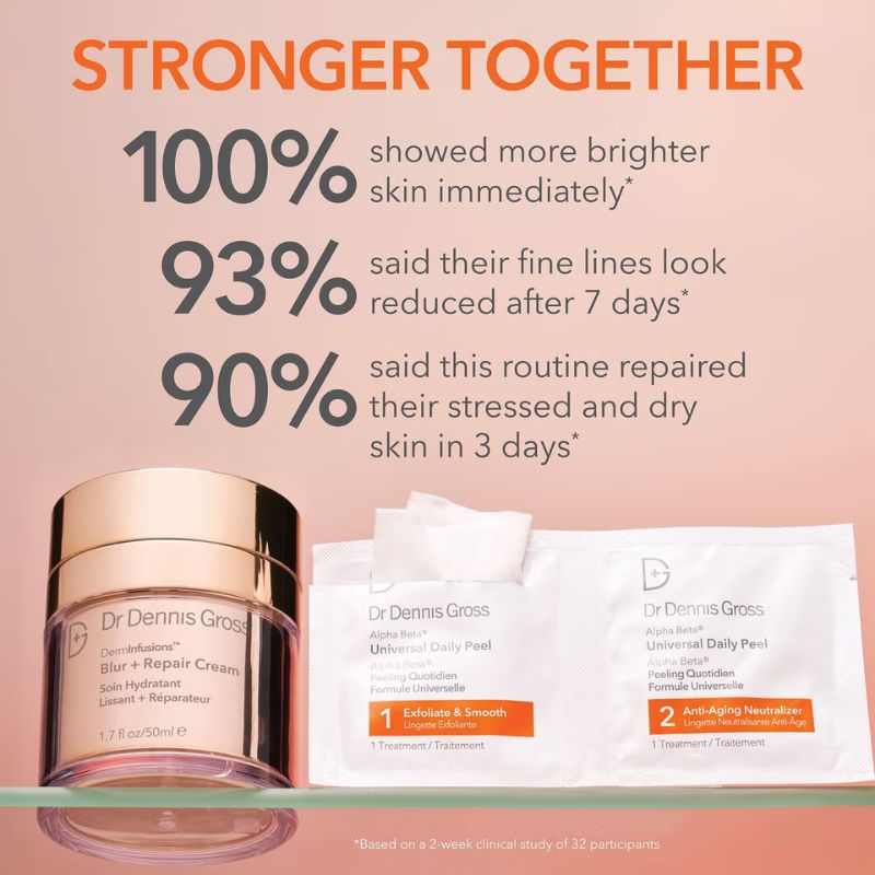 Dr Dennis Gross Skincare DermInfusions Blur and Repair Cream 50ml