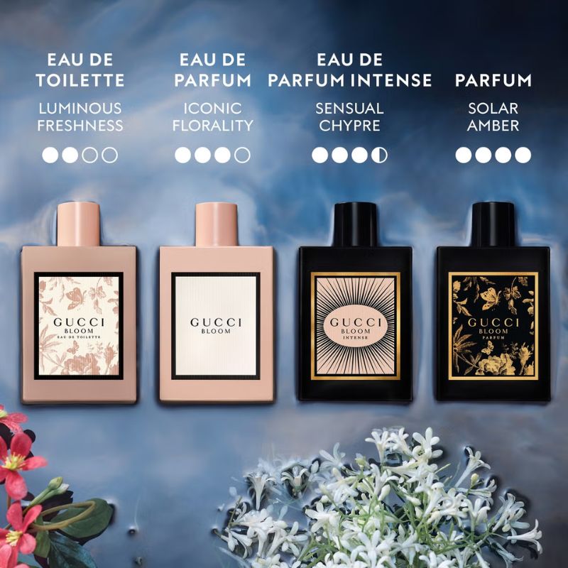 Gucci Bloom For Her Eau de Parfum Intense 100ml