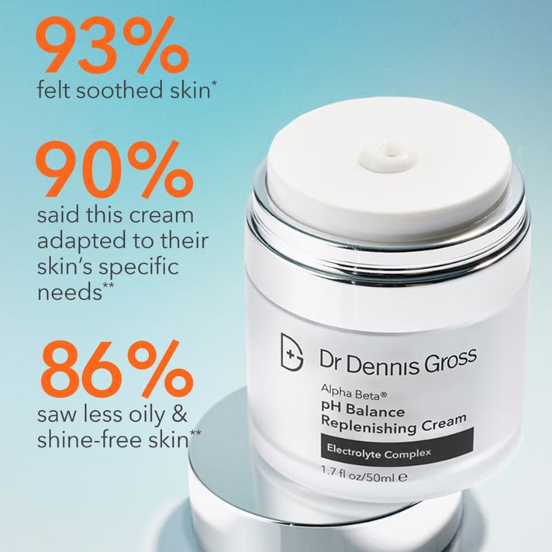 Dr. Dennis Gross Skincare Alpha Beta pH Balance Replenishing Cream