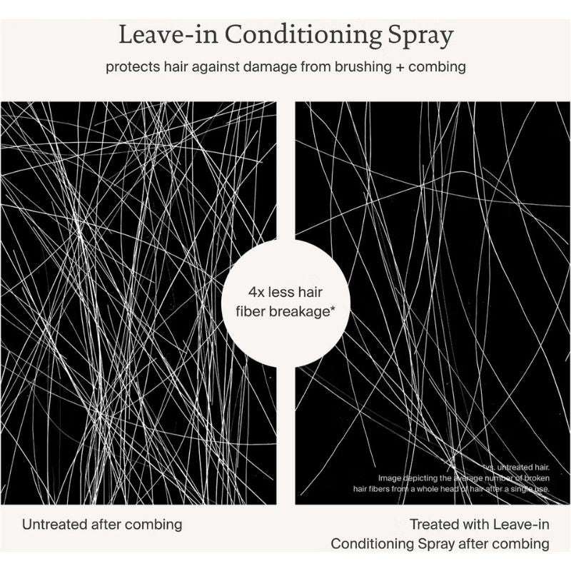 Exclusive Living Proof Leave-In Conditioning Spray 148ml