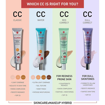 Erborian CC Dull Correct - Colour Correcting Anti-Dull Cream With Brightening Effect SPF25 45ml