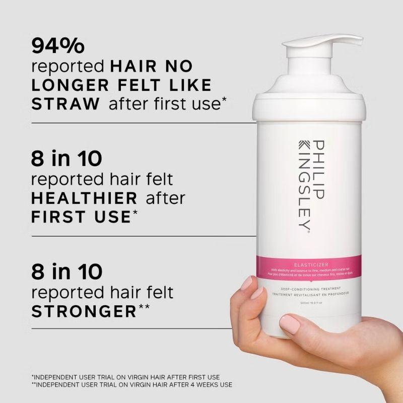 Philip Kingsley Elasticizer Deep-Conditioning Treatment 500ml (Worth £120.00)