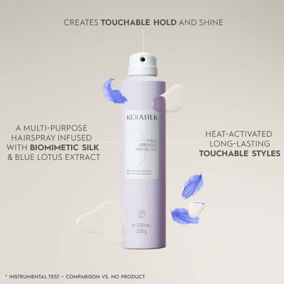 KERASILK Sleek Hair Styling Bundle