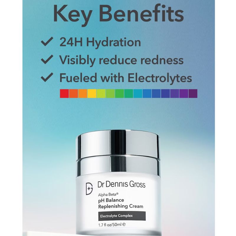 Dr. Dennis Gross Skincare Alpha Beta pH Balance Replenishing Cream