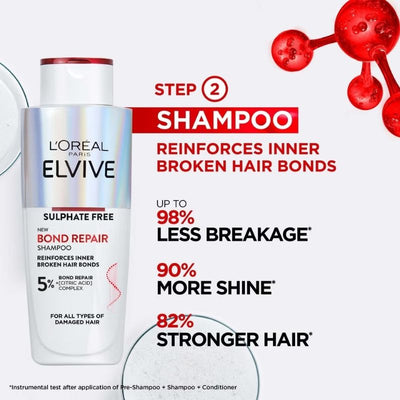 L'Oréal Paris Elvive Bond Repair Shampoo 200ml