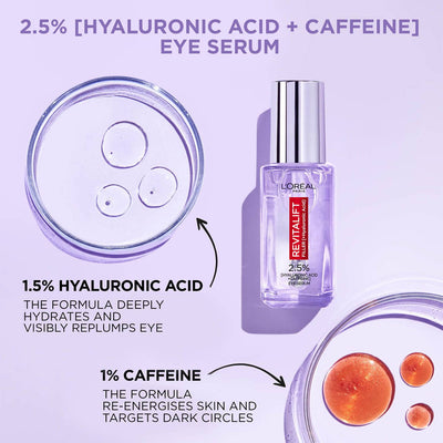 L'Oréal Paris Revitalift Filler Hyaluronic Acid + Caffeine Eye Serum 20ml